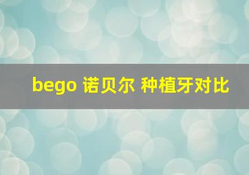 bego 诺贝尔 种植牙对比